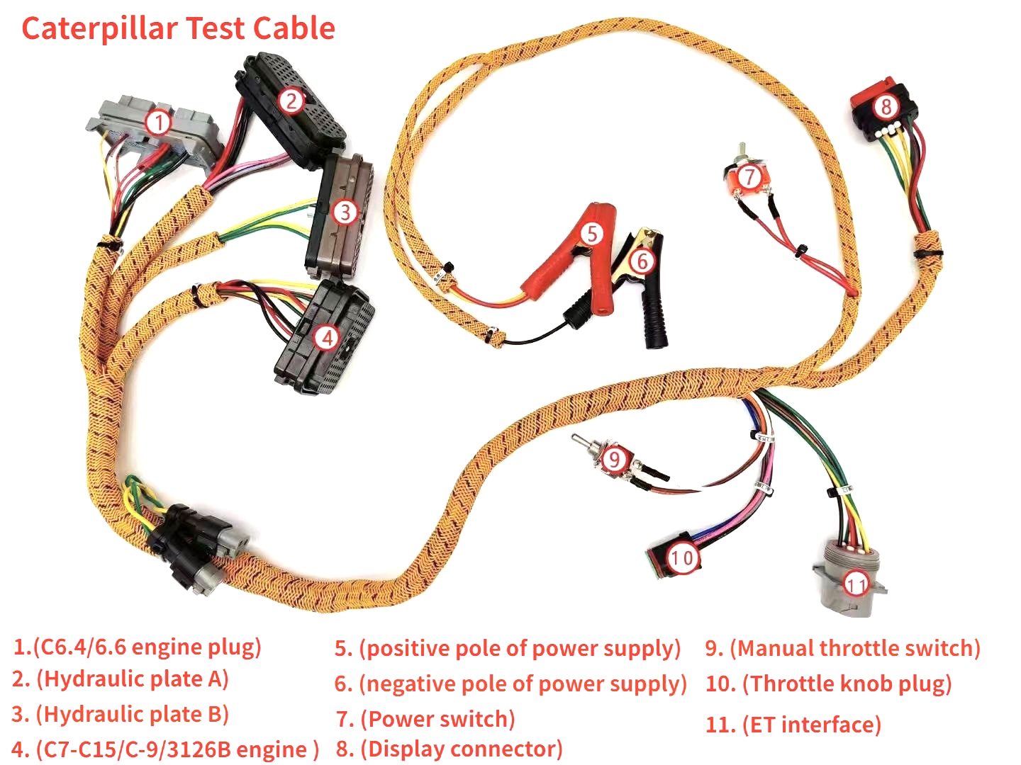 new cd excavator comprehensive wiring harness for caterpillar c6.4 c6.6 c7 c 9 c13 c15 3126b engine diagnostic wiring harness 336 new cd excavator comprehensive wiring harness for caterpillar c6.4 c6.6 c7 c 9 c13 c15 3126b engine diagnostic wiring harness 336