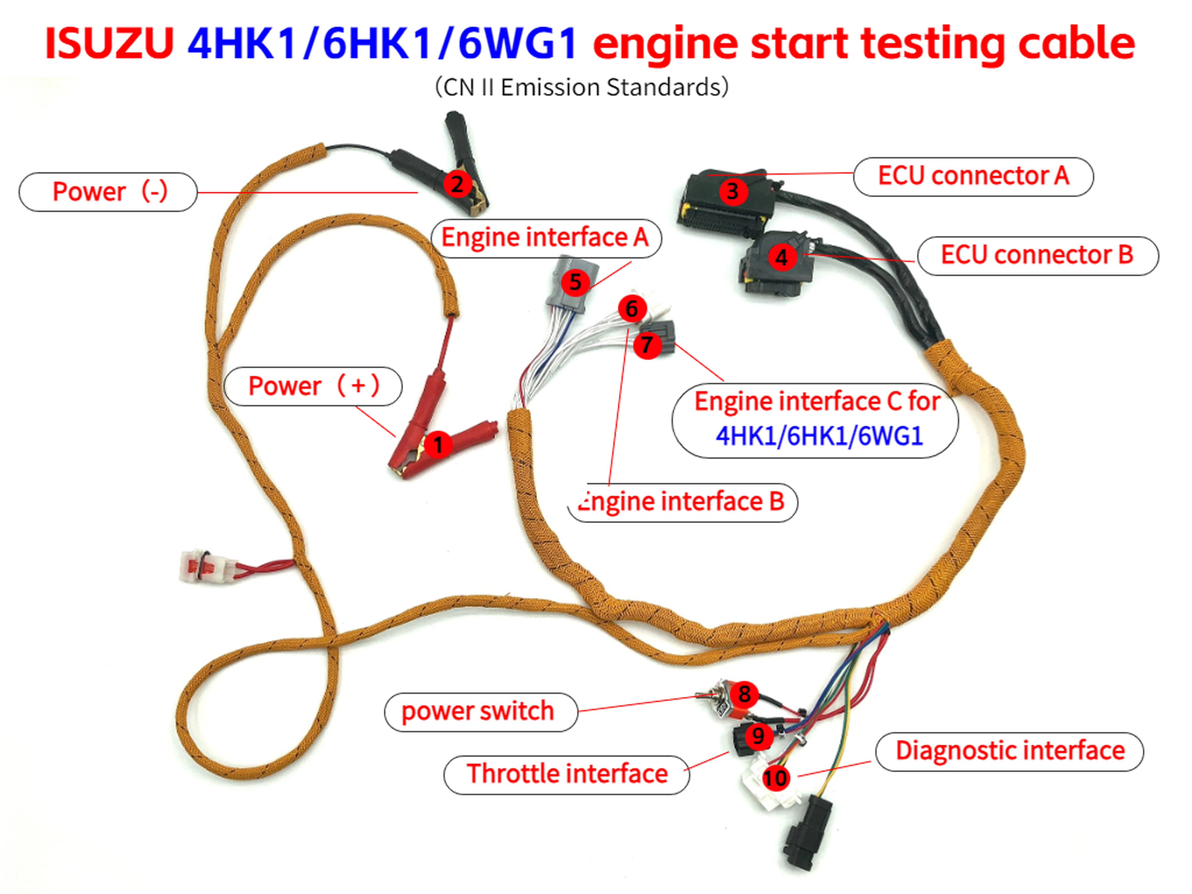 Wiring Harness for Isuzu 4HK1 6HK1 Engine Start Testing Cable High-quality for Excavator Computer Board Euro III Engine Wiring Harness For Isuzu 4HK1 6HK1 Engine Start Testing Cable High Quality For Excavator Computer Board Euro III Engine 252