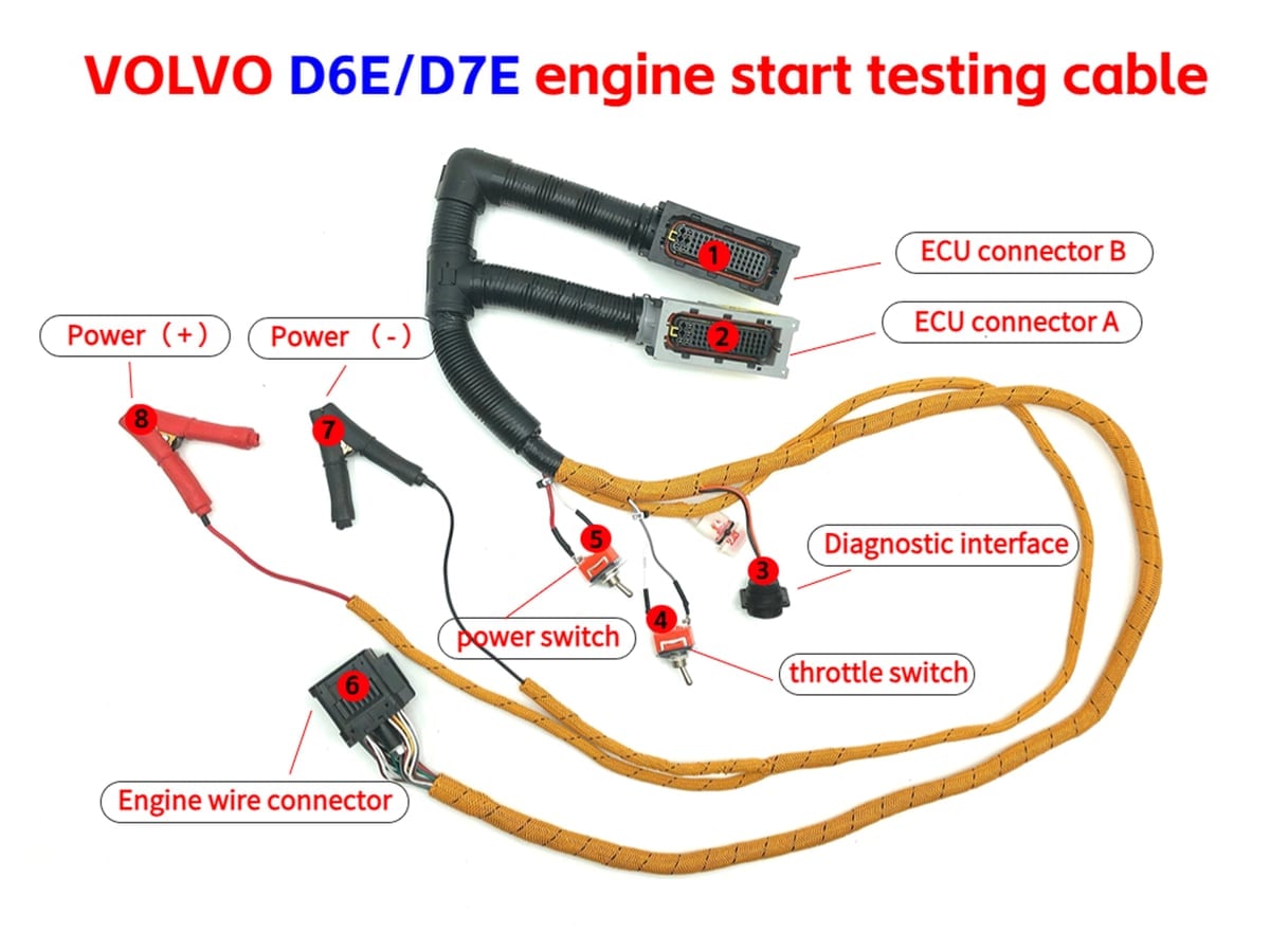 For Volvo Diagnosis Wiring Harness D6E D7E Engine Start Testing Cable 88894000 for Volvo Excavator Computer Board Engine Start VOLVOD6ED7E